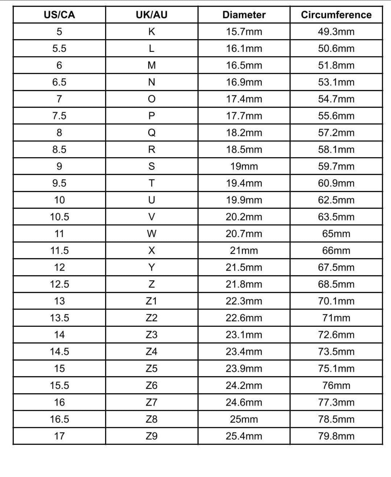 Fabulous vintage ring, old turquoise ring, boho vintage jewellery, ethical jewellery, gypsy ring. Gypsy jewellery, statement jewellery