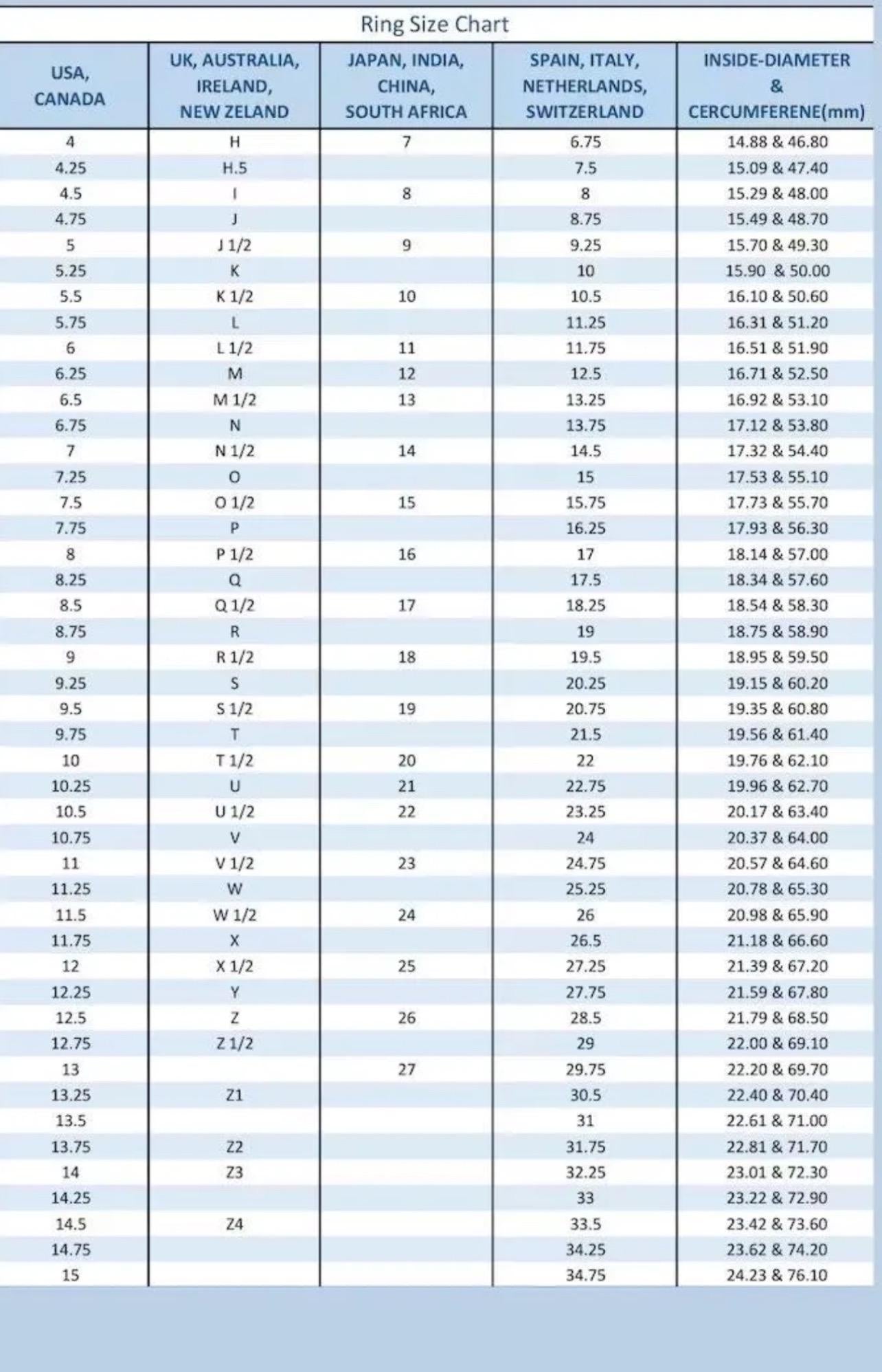 Fabulous vintage turquoise ring, silver & red ring, boho vintage jewellery, ethical jewellery, gypsy ring. Eco friendly jewellery.