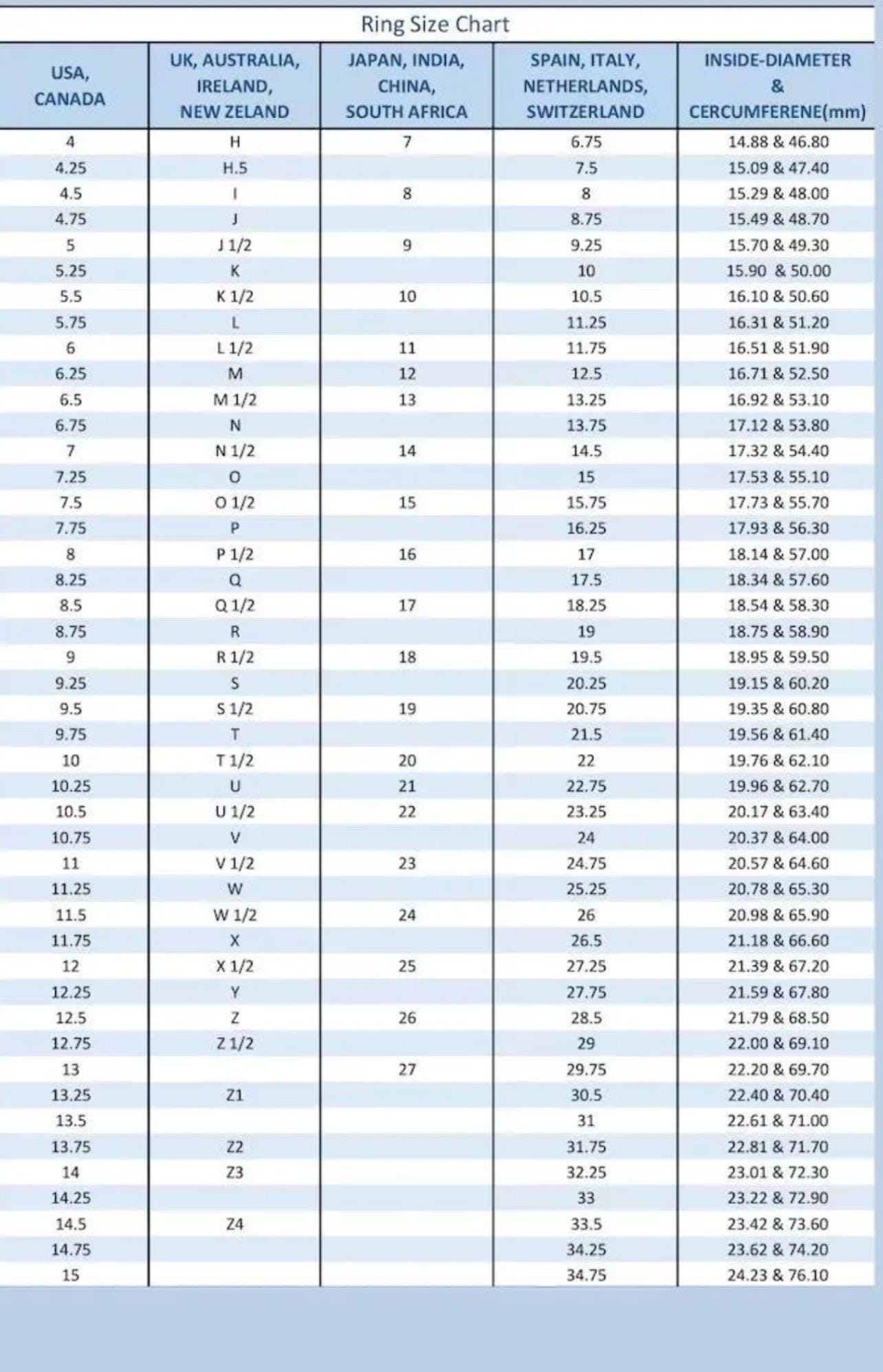 Fabulous vintage ring, Red carnelian ring, boho vintage jewellery, ethical jewellery, gypsy ring. Eco friendly jewellery.